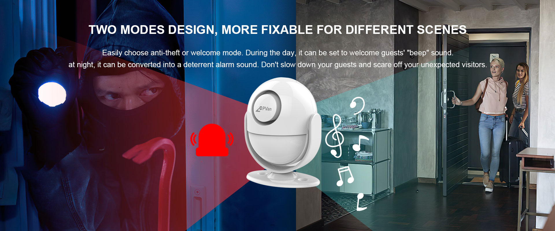 Motion Detector Alarm Kit Home Security CPVan Smart Home