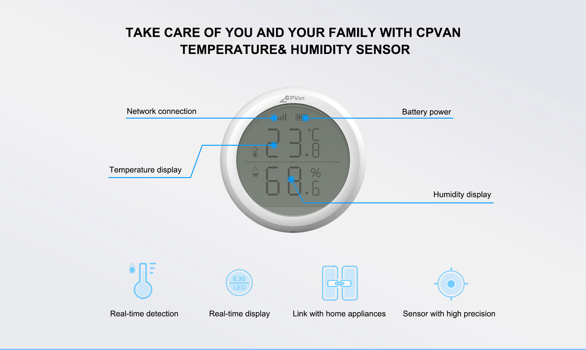 Zigbee Temperature Humidity Sensor