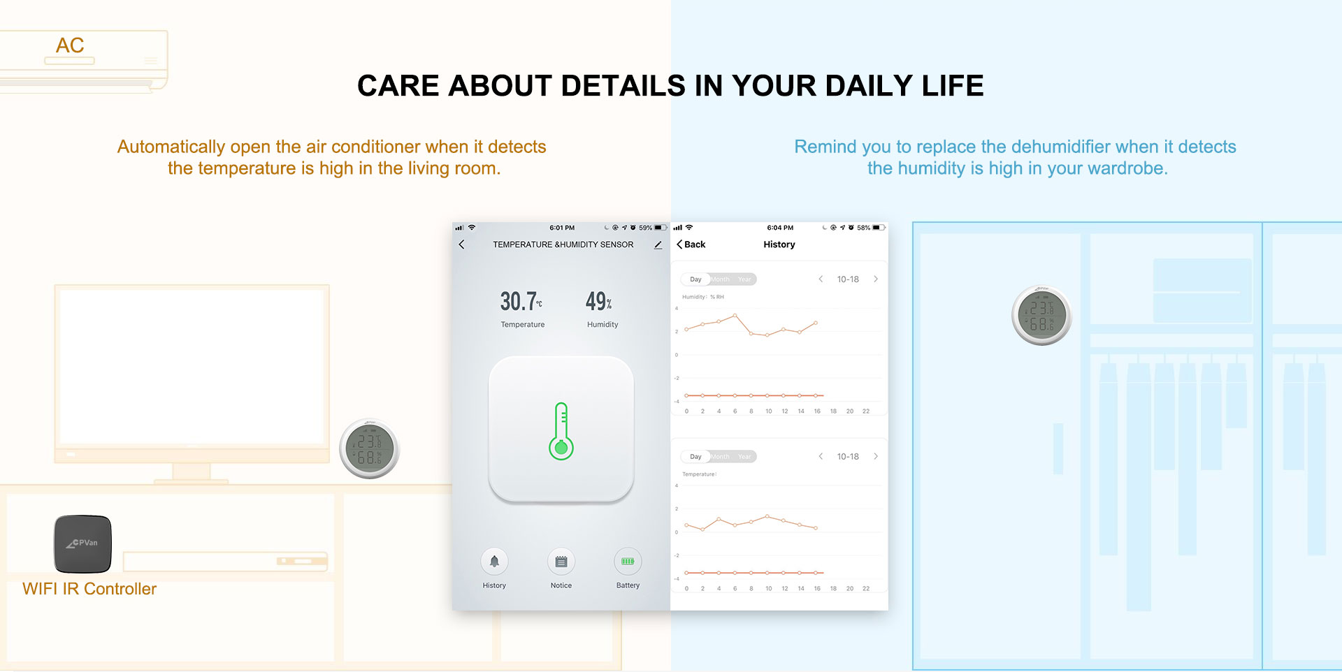 wireless humidity sensor