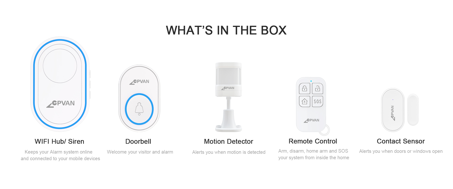 Home Security Alarm Kit