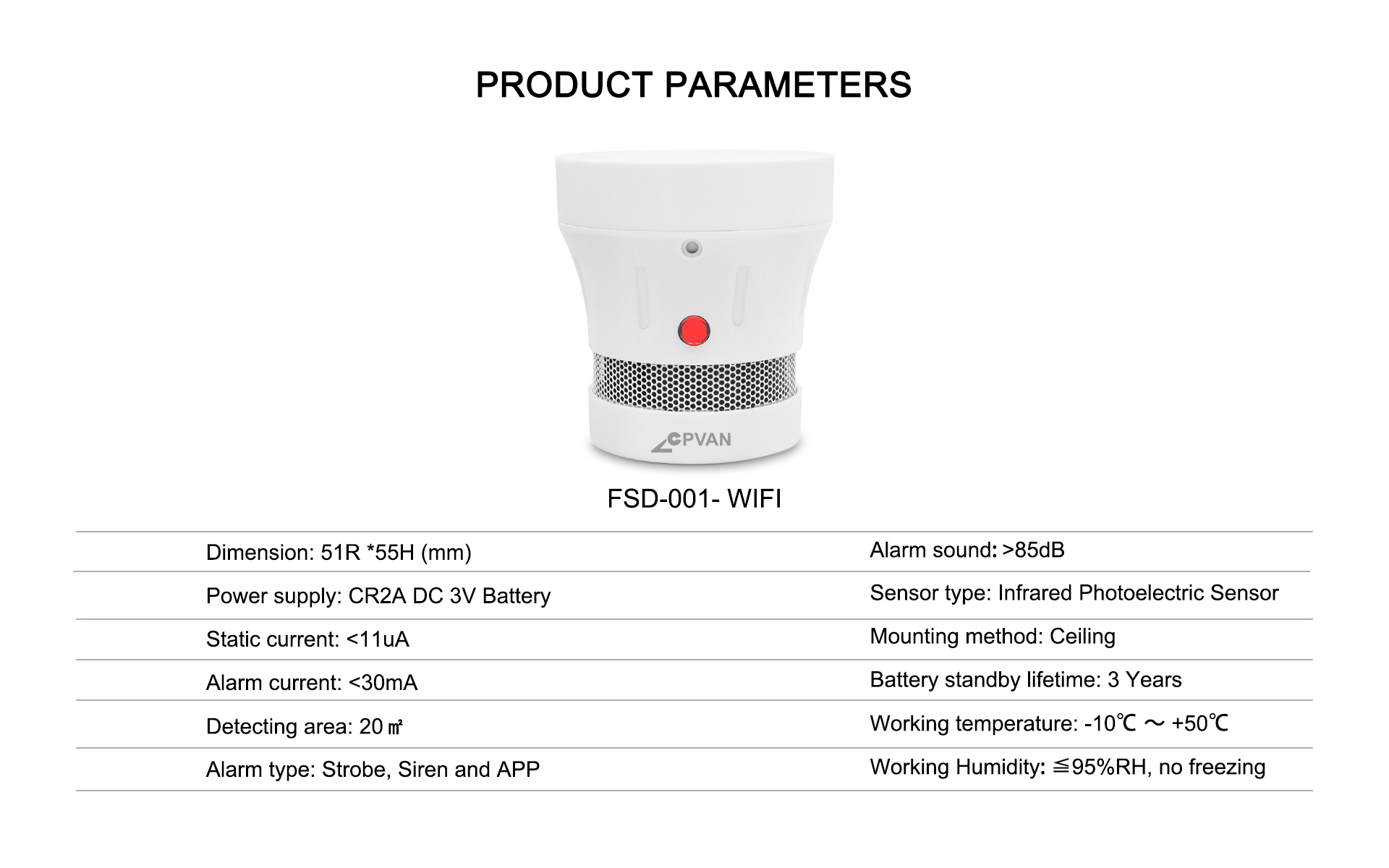 WIFI Smoke Detector