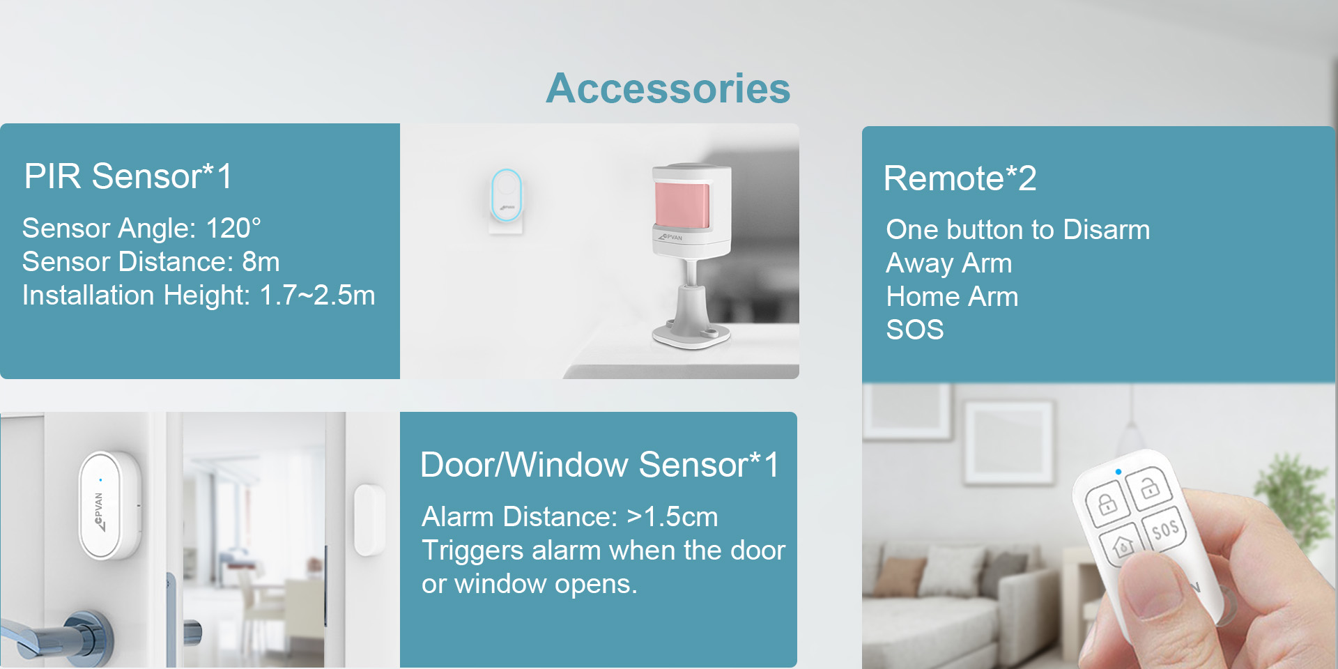 WiFi+GSM Alarm System