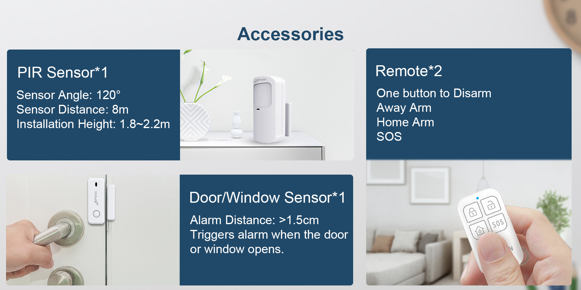 WiFi+GSM Alarm System