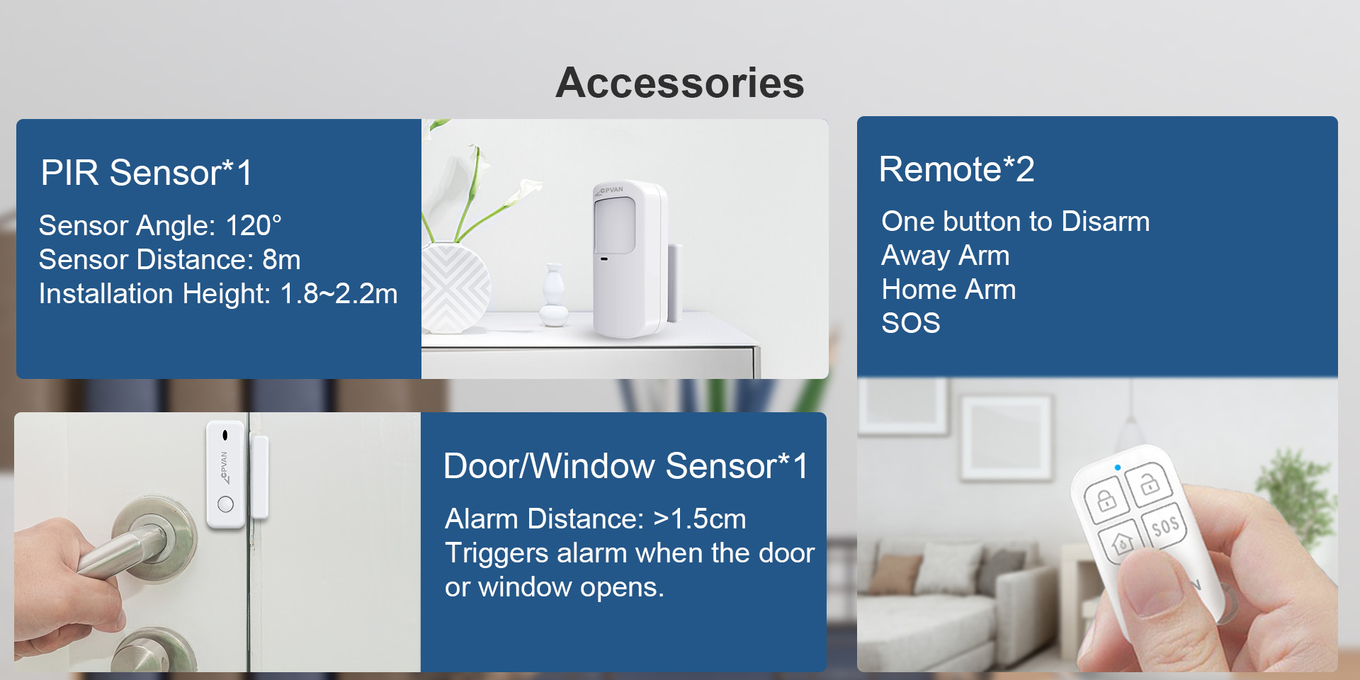 WiFi+GSM Alarm System