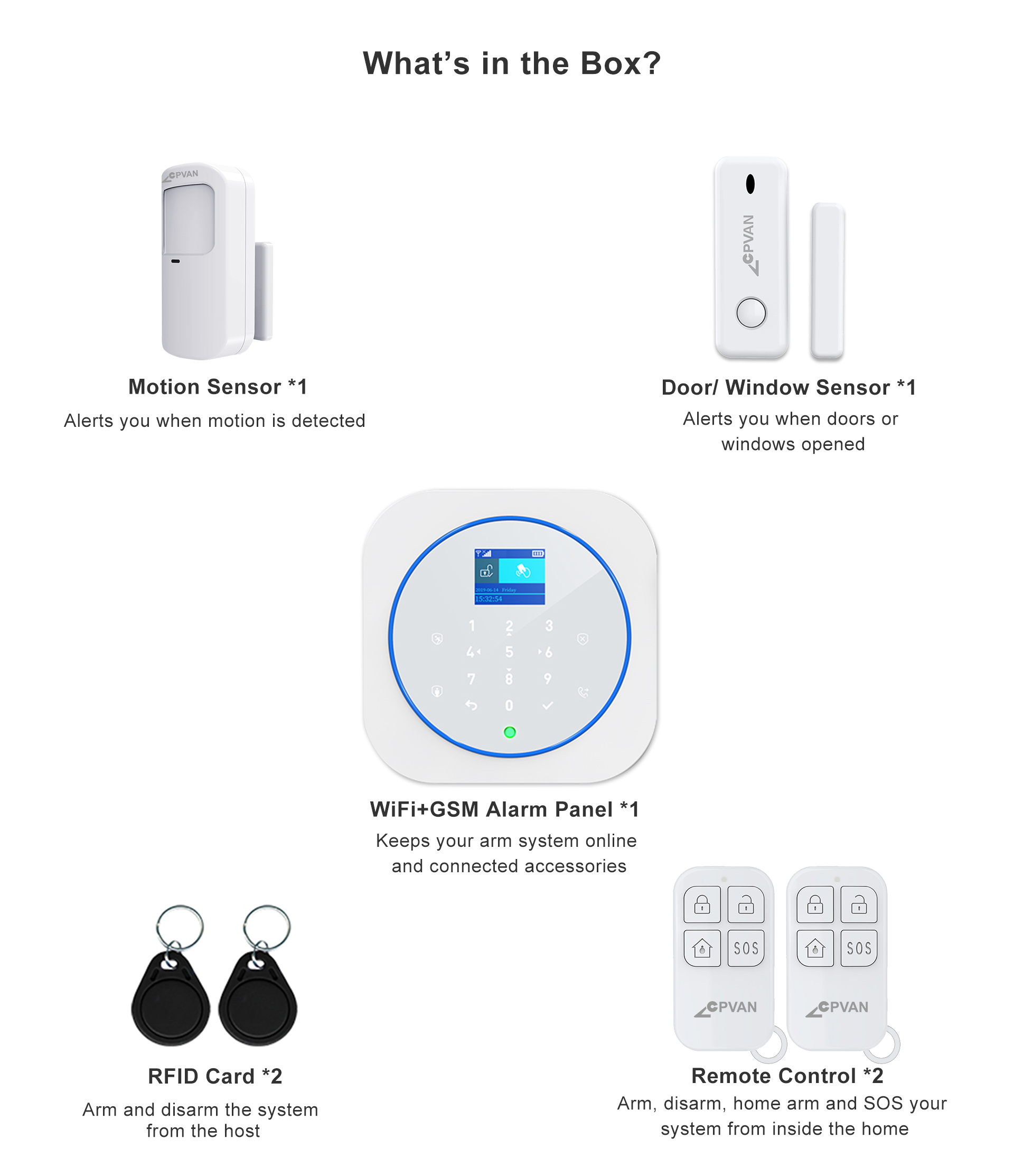 WiFi+GSM Alarm System