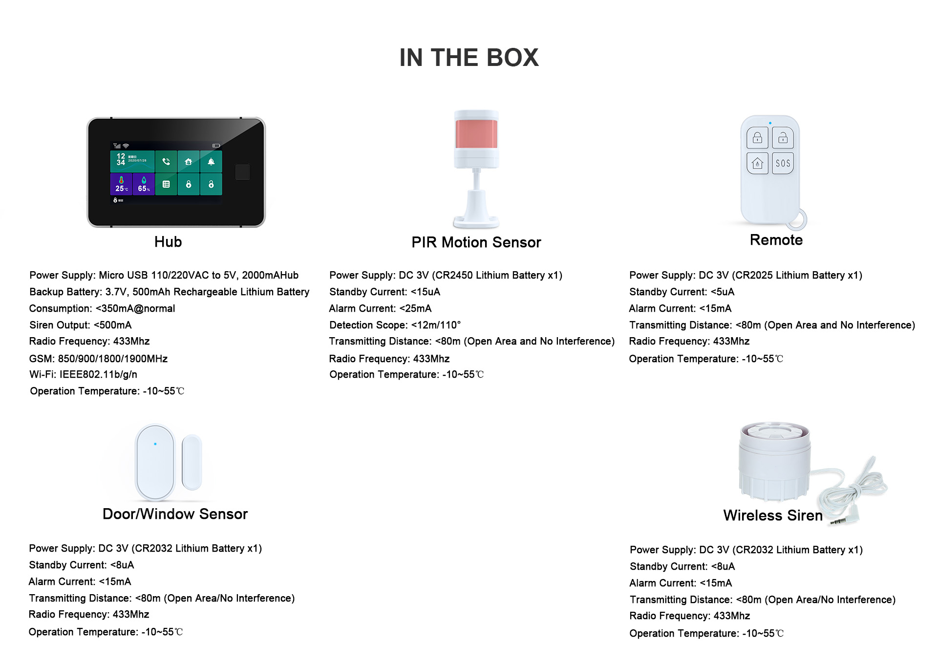 Wifi Home Security Alarm System