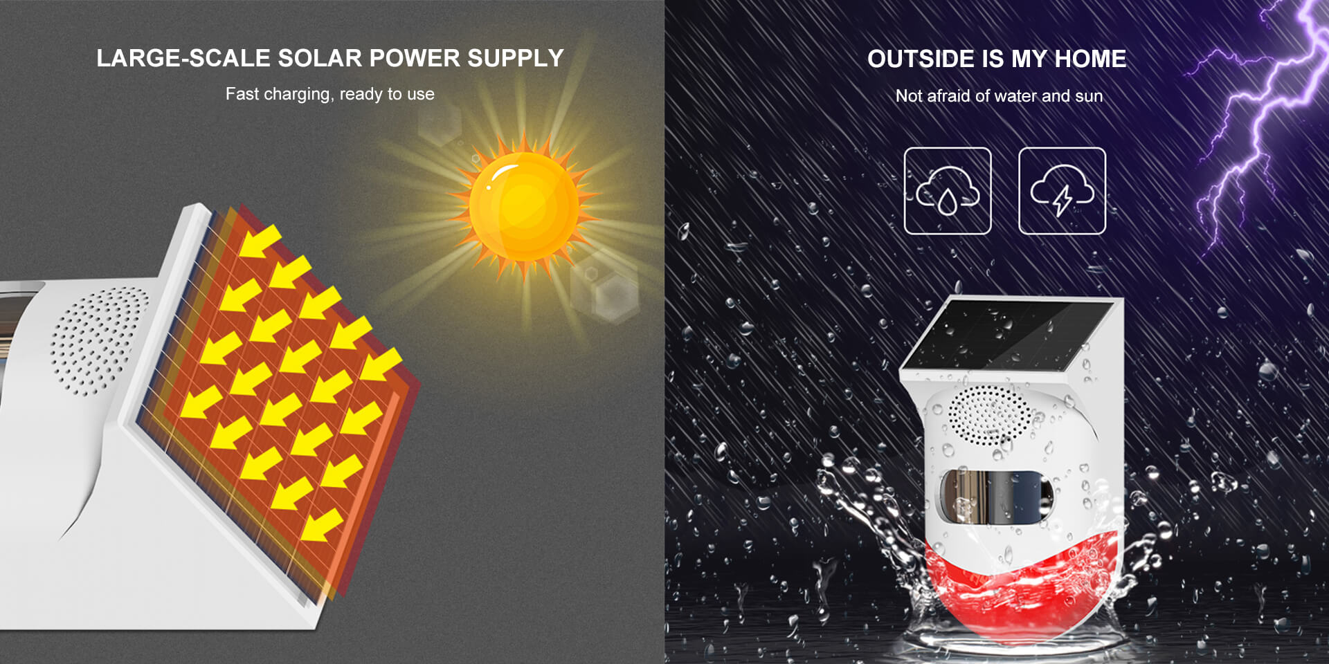 Outdoor Solar RF Infratred Alarm