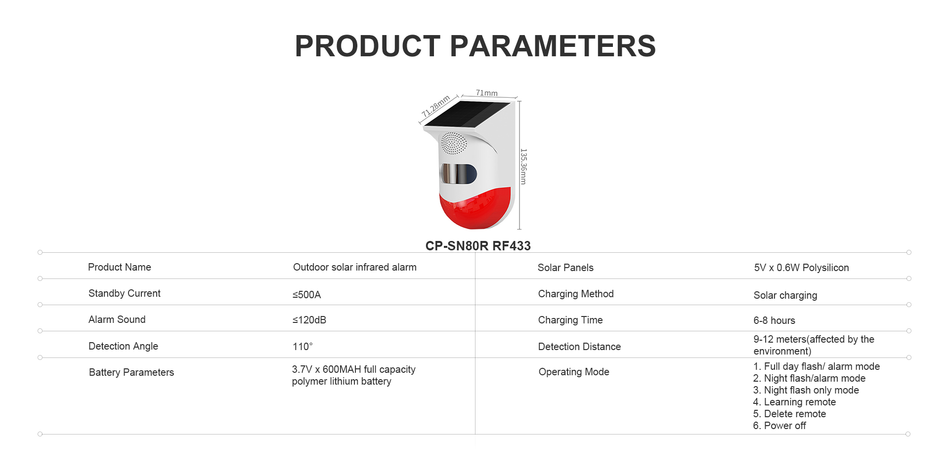 Outdoor Solar RF Infratred Alarm