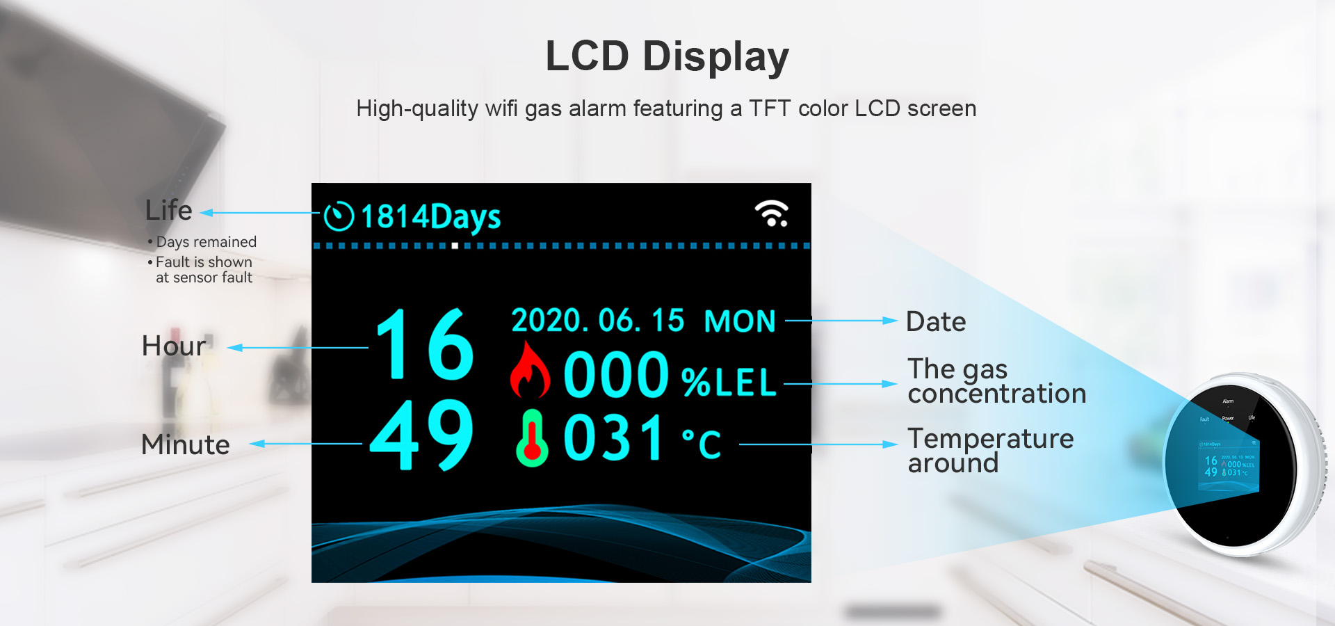 WIFI Gas Leak Detector