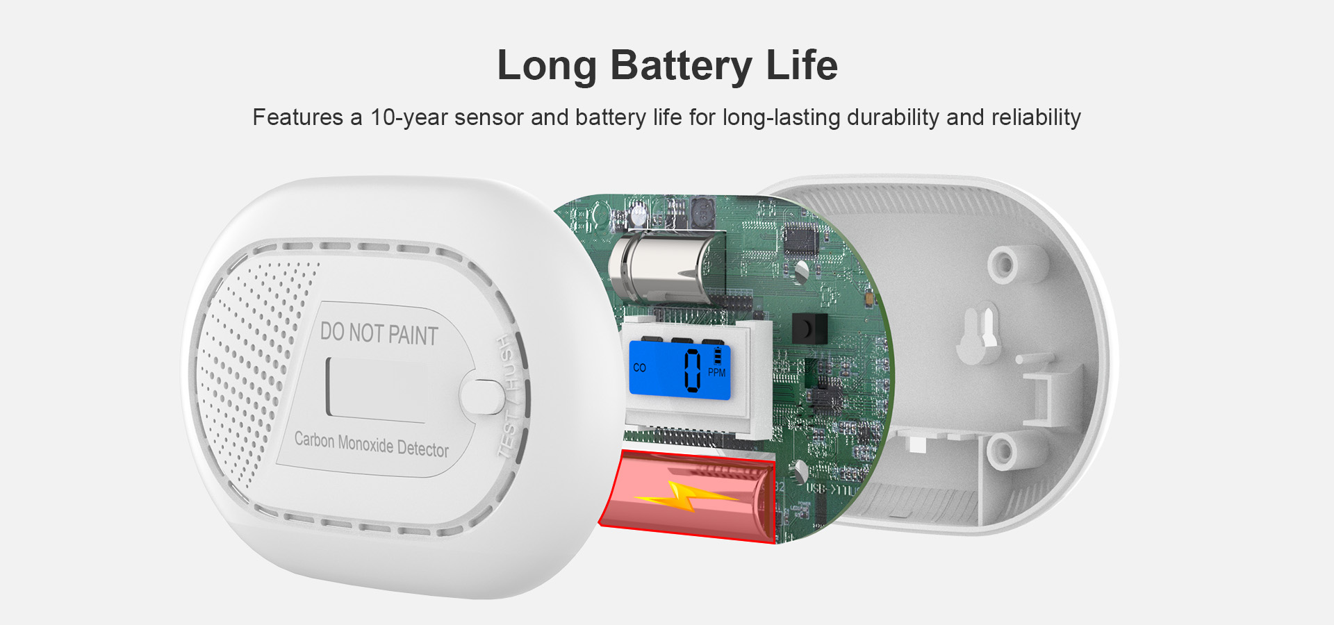 Wifi Carbon Monoxide Detector