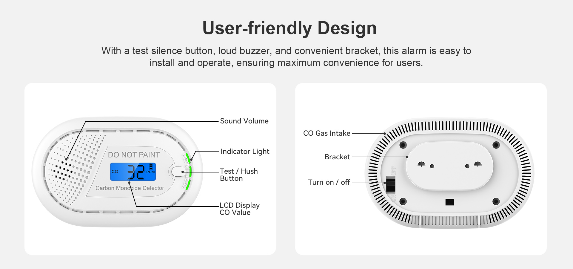 Wifi Carbon Monoxide Detector