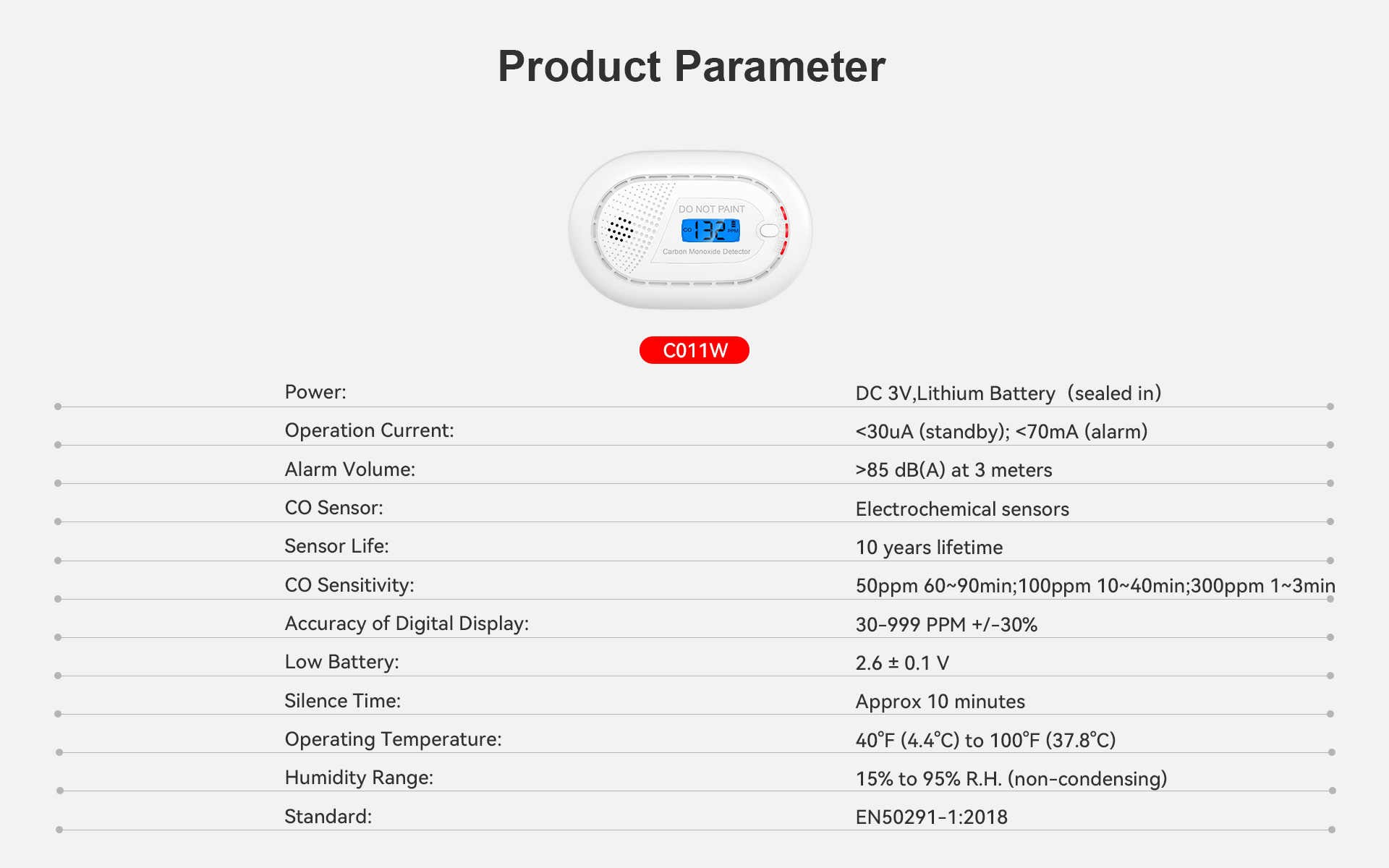 Wifi Carbon Monoxide Detector