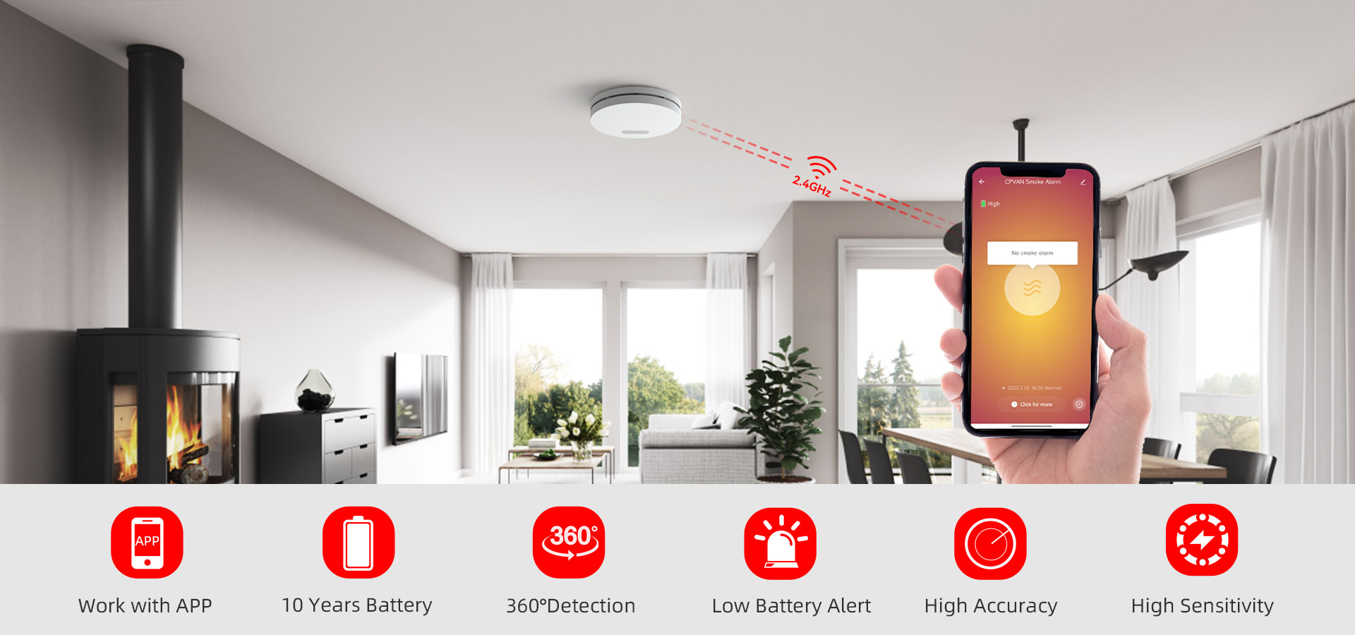 Wifi Smoke Alarm