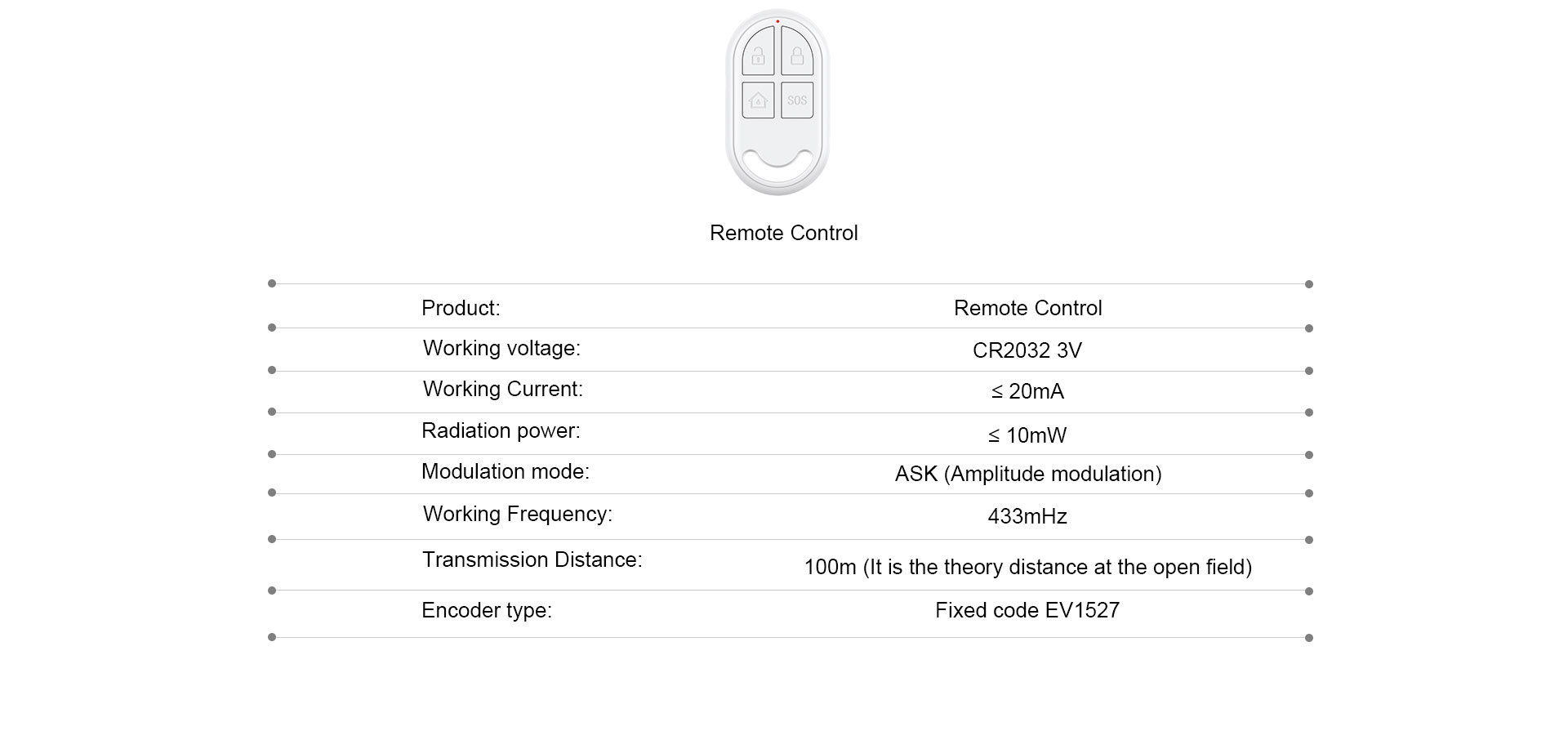 Motion Detector Alarm Kit