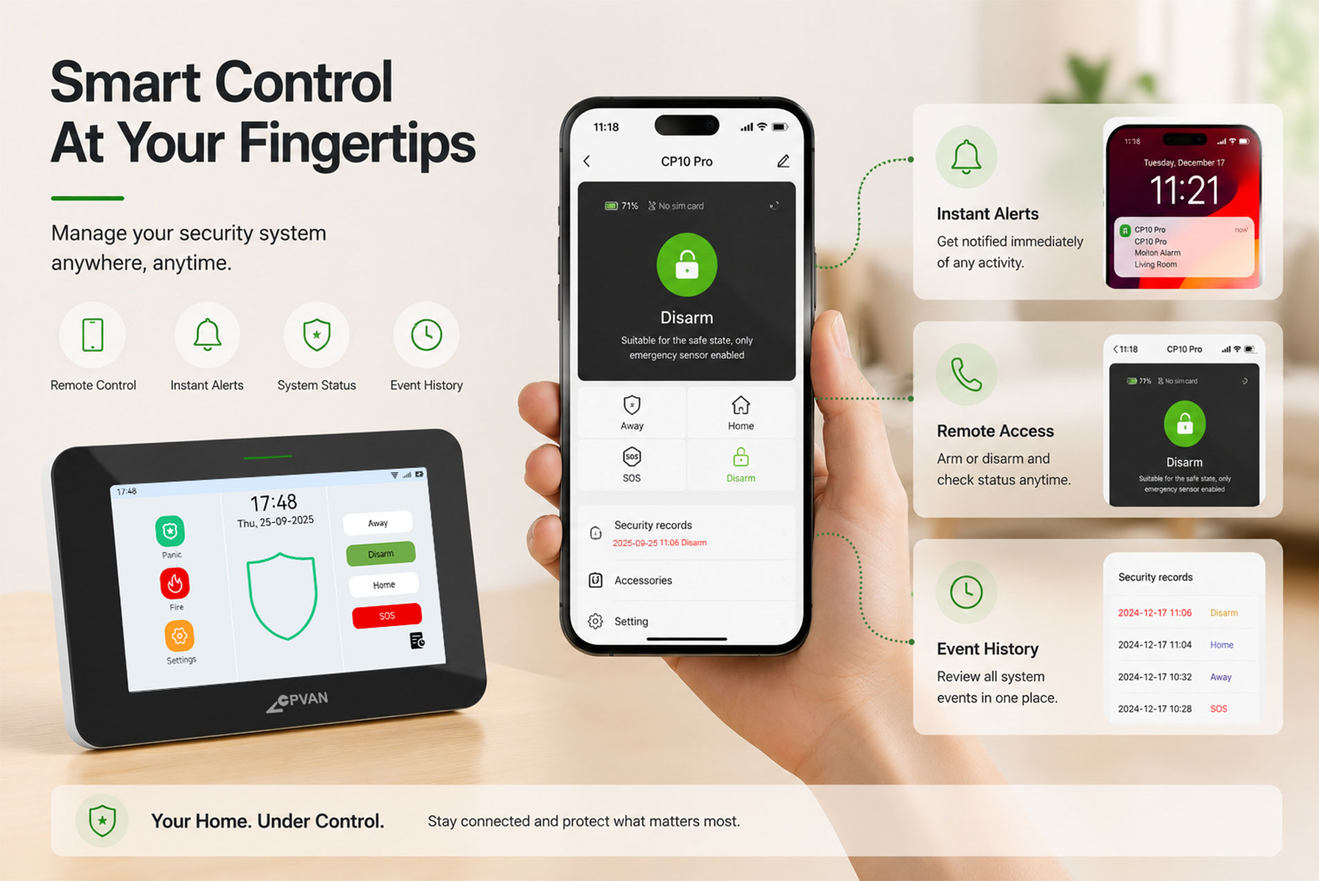 4G+WIFI Security Alarm System
