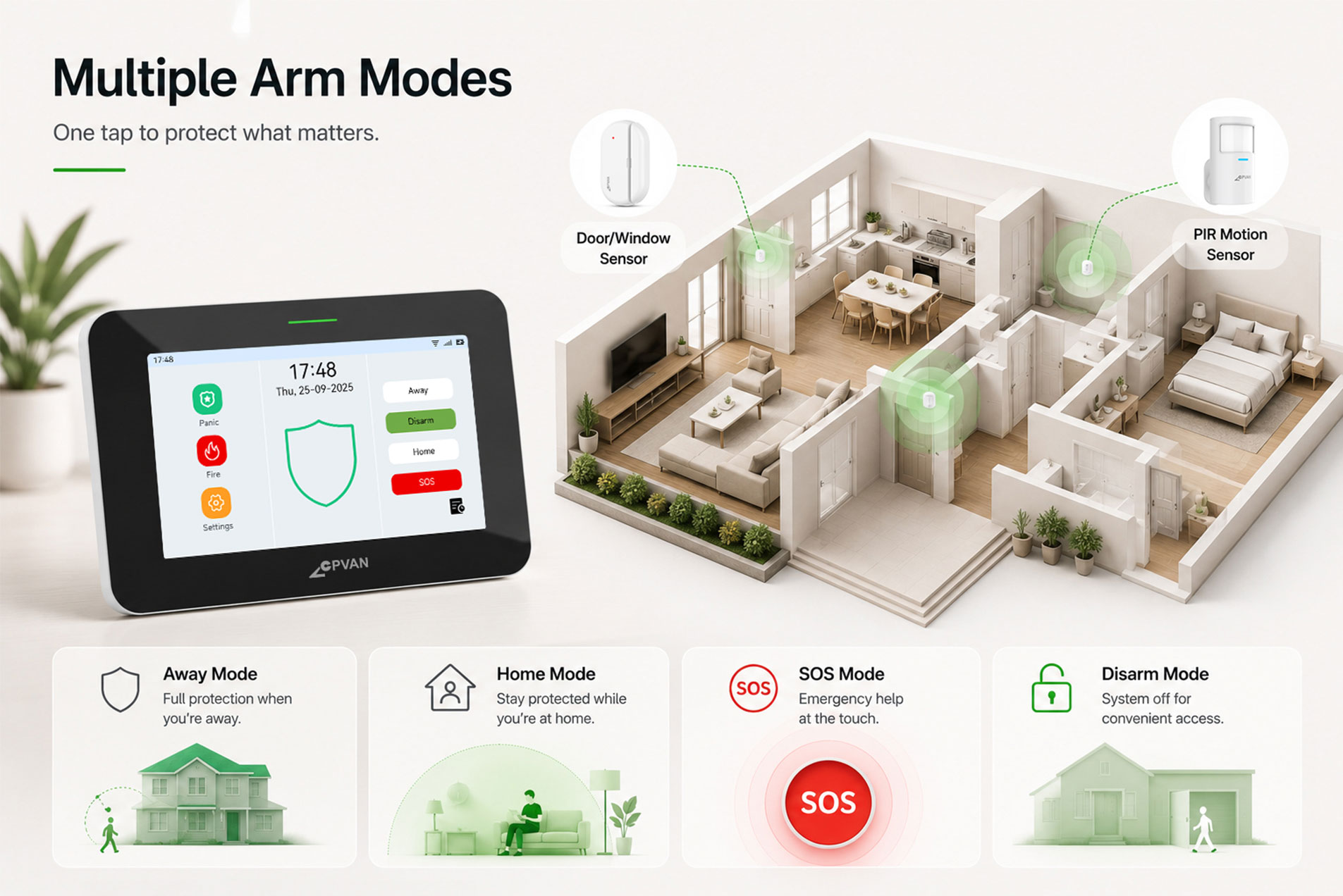 4G+WIFI Security Alarm System