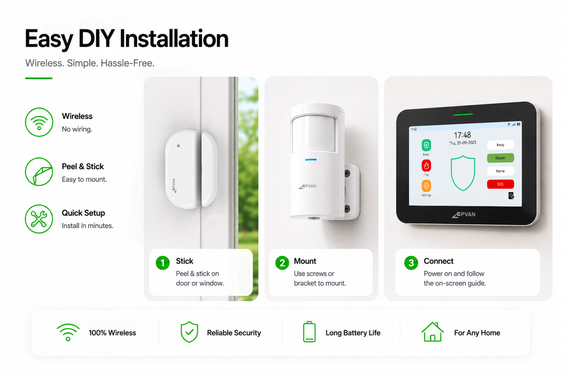 4G+WIFI Security Alarm System