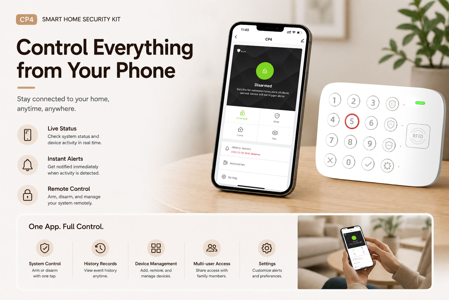 4G+WIFI Alarm System