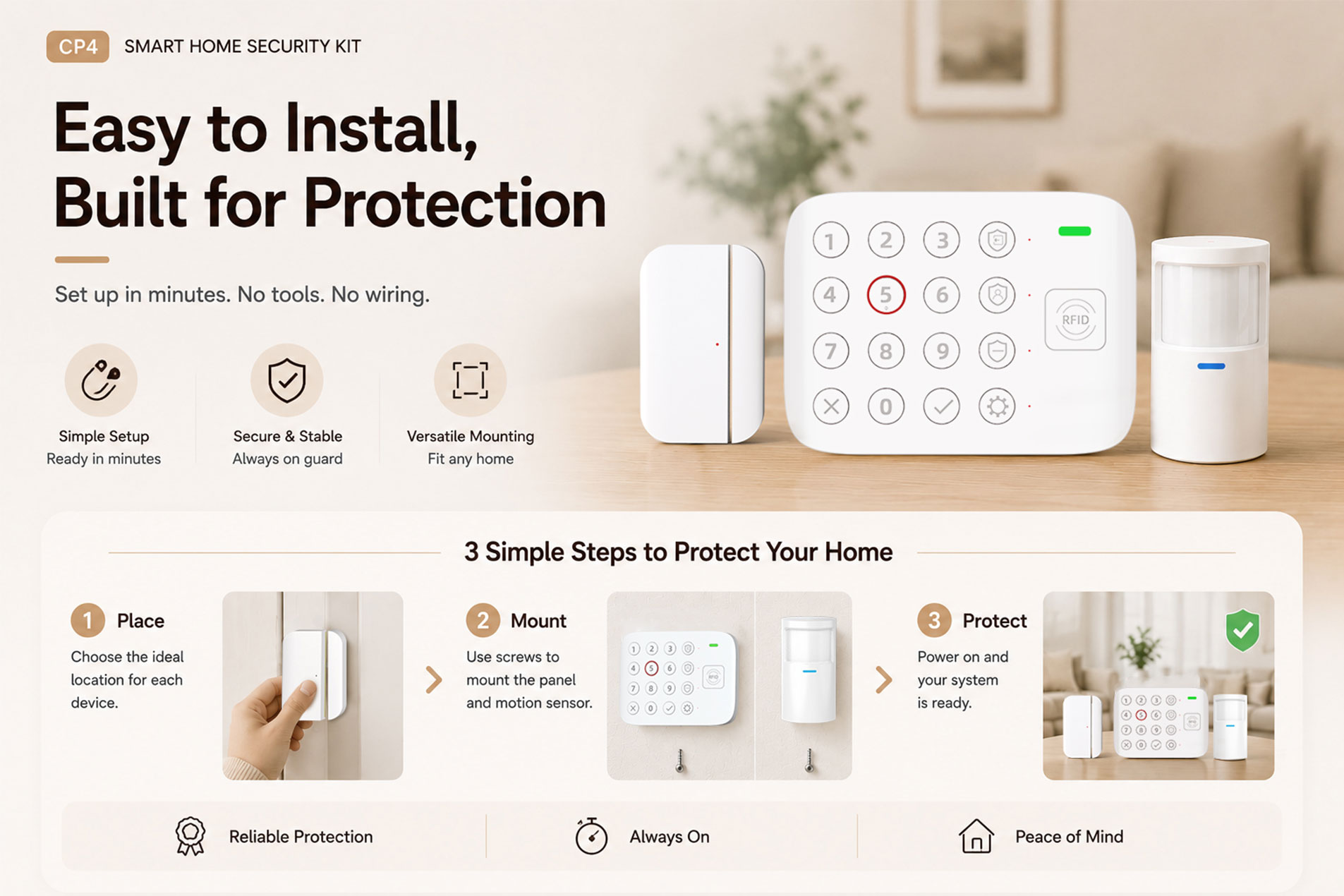 4G+WIFI Alarm System