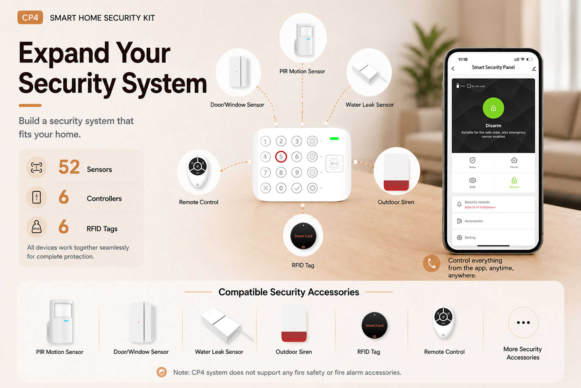 4G+WIFI Alarm System