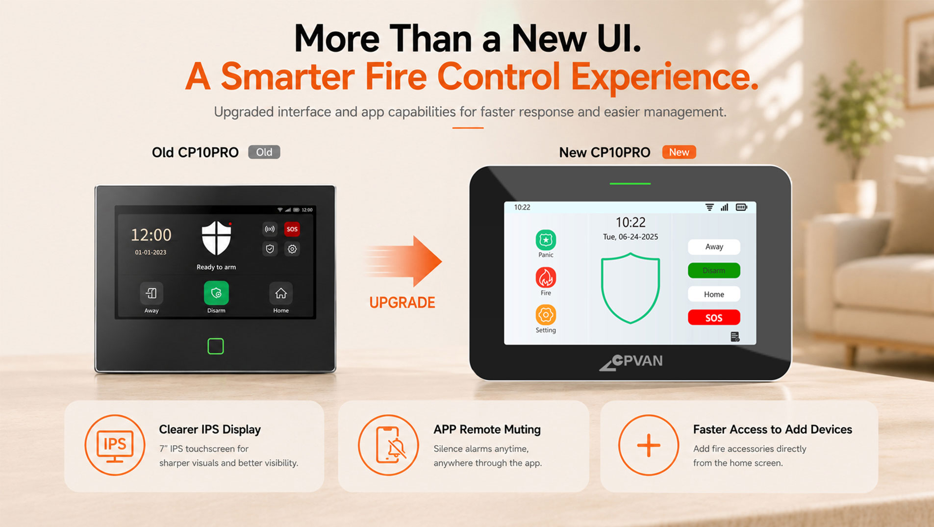 4G+WiFi Fire Alarm System