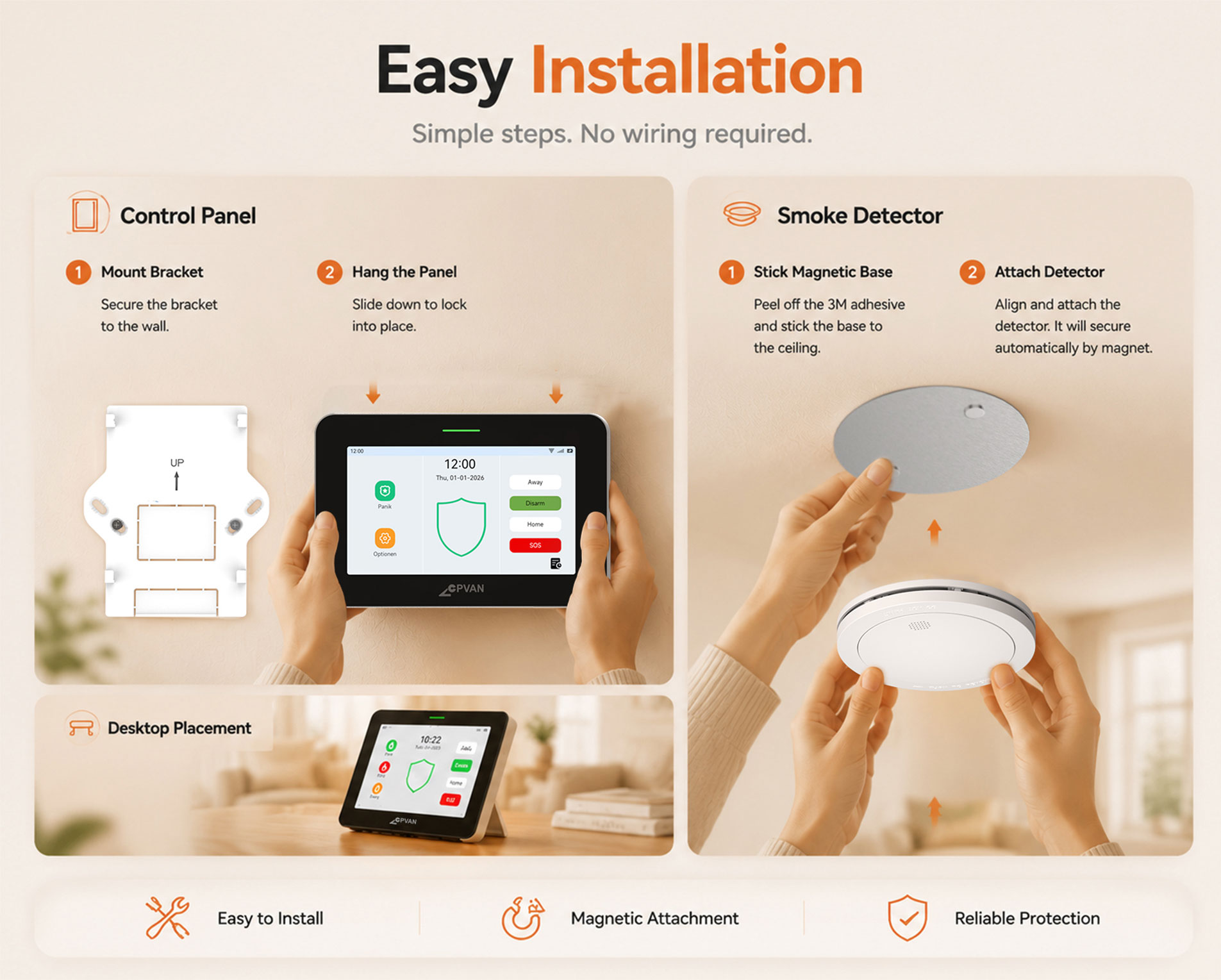 4G+WiFi Fire Alarm System