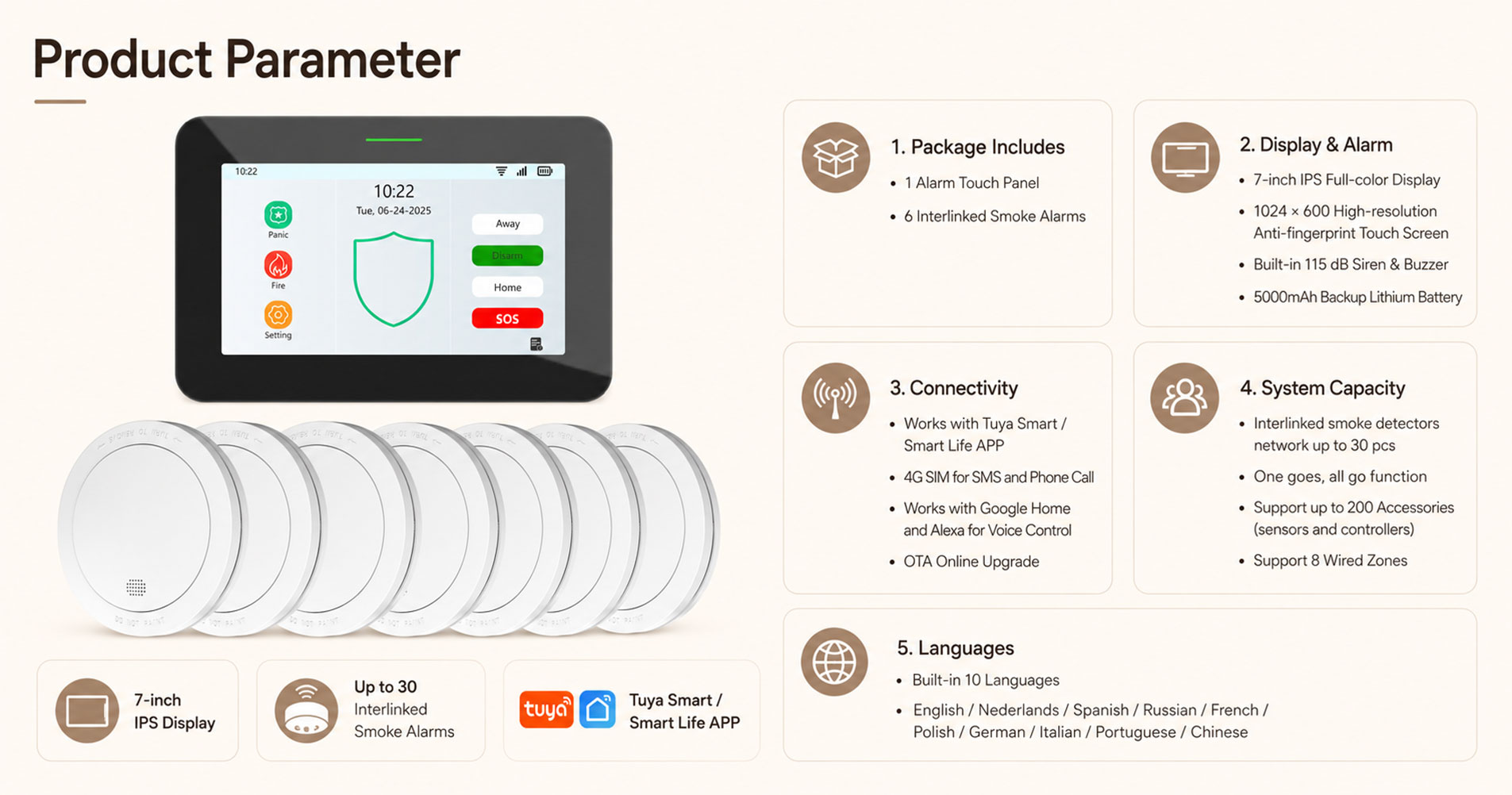4G+WiFi Fire Alarm System