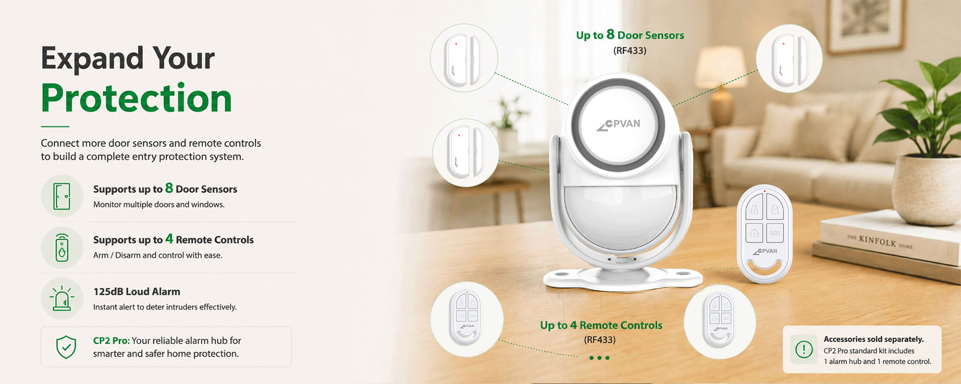 Motion Detector Alarm Kit