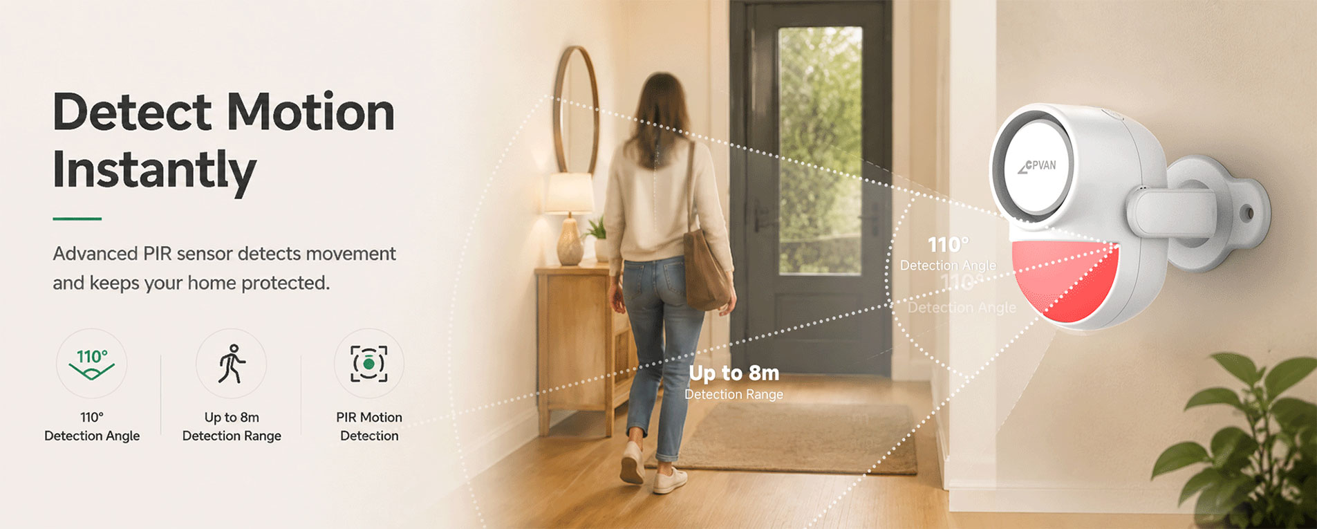 Motion Detector Alarm Kit