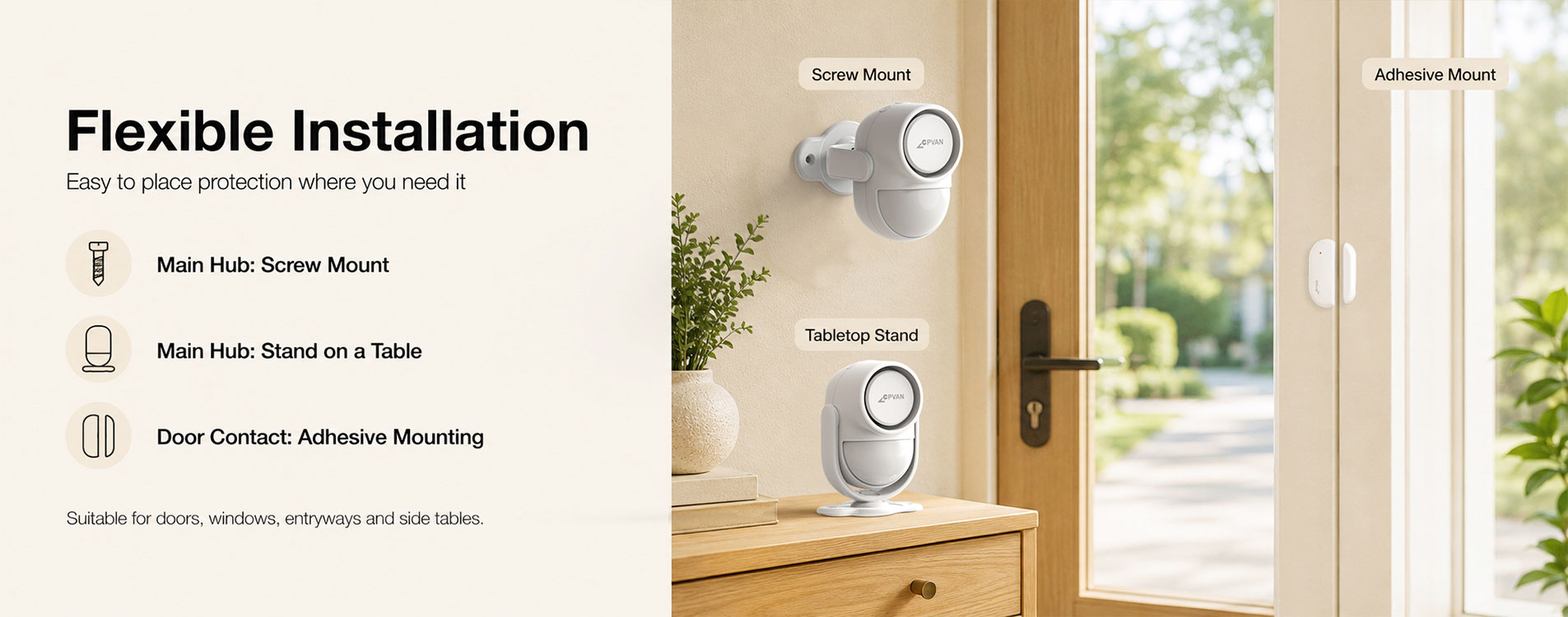 WIFI Motion Sensor Alarm Kit-CP2W