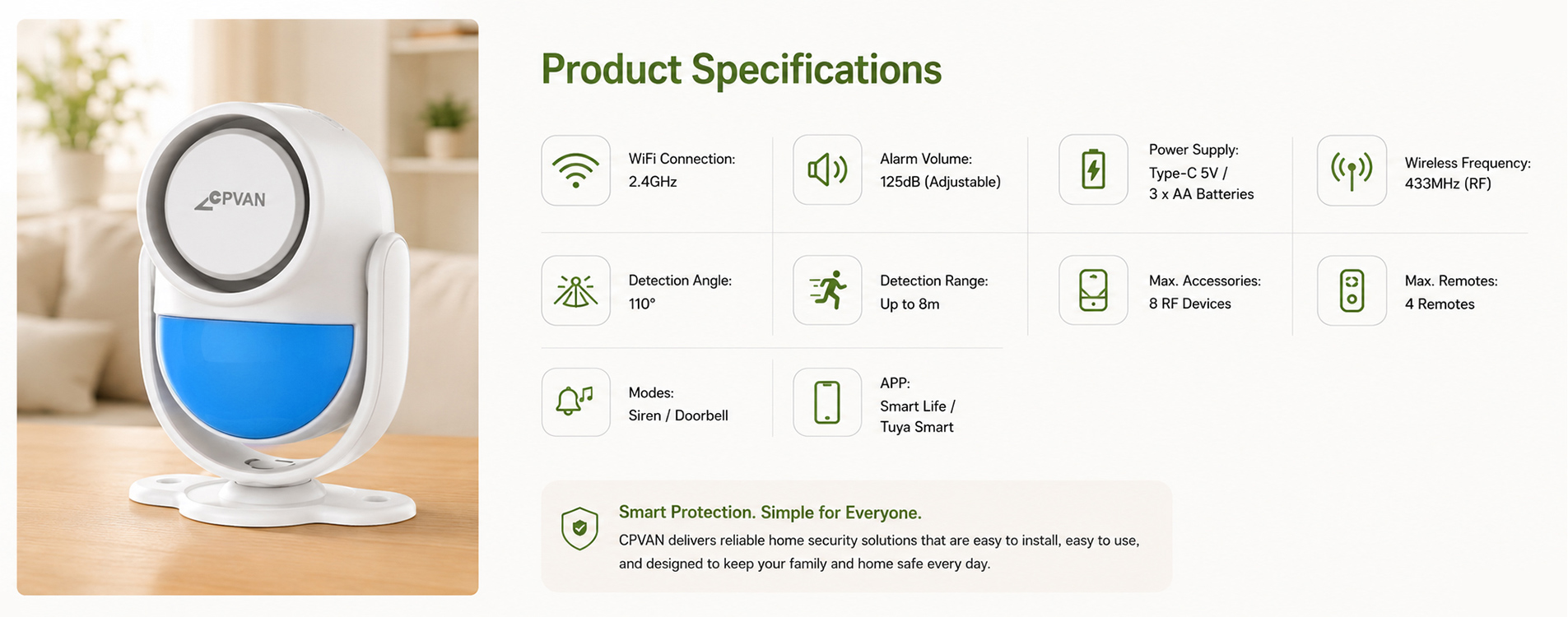 WIFI Motion Sensor Alarm Kit-CP2W