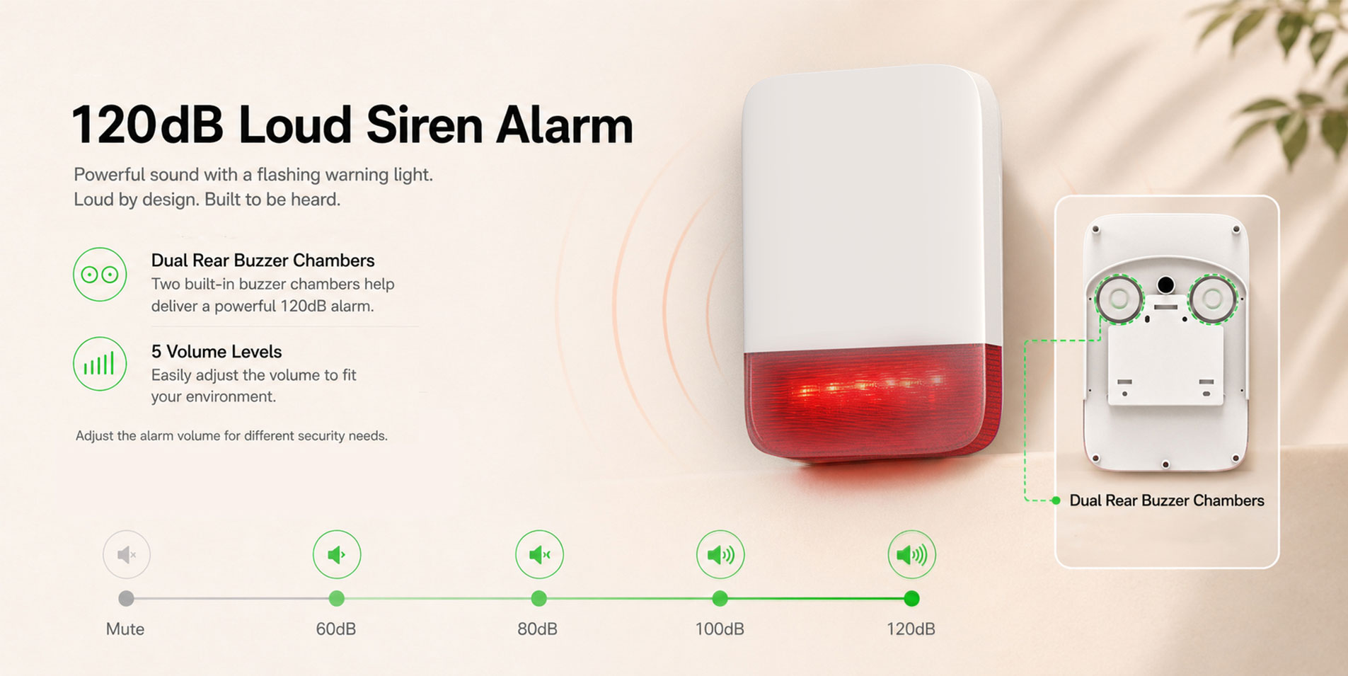 WiFi Siren Alarm System