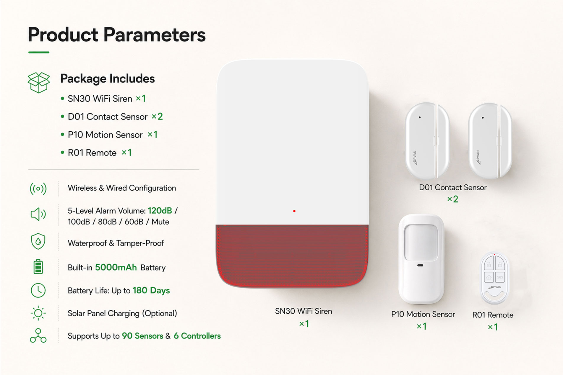 WiFi Siren Alarm System