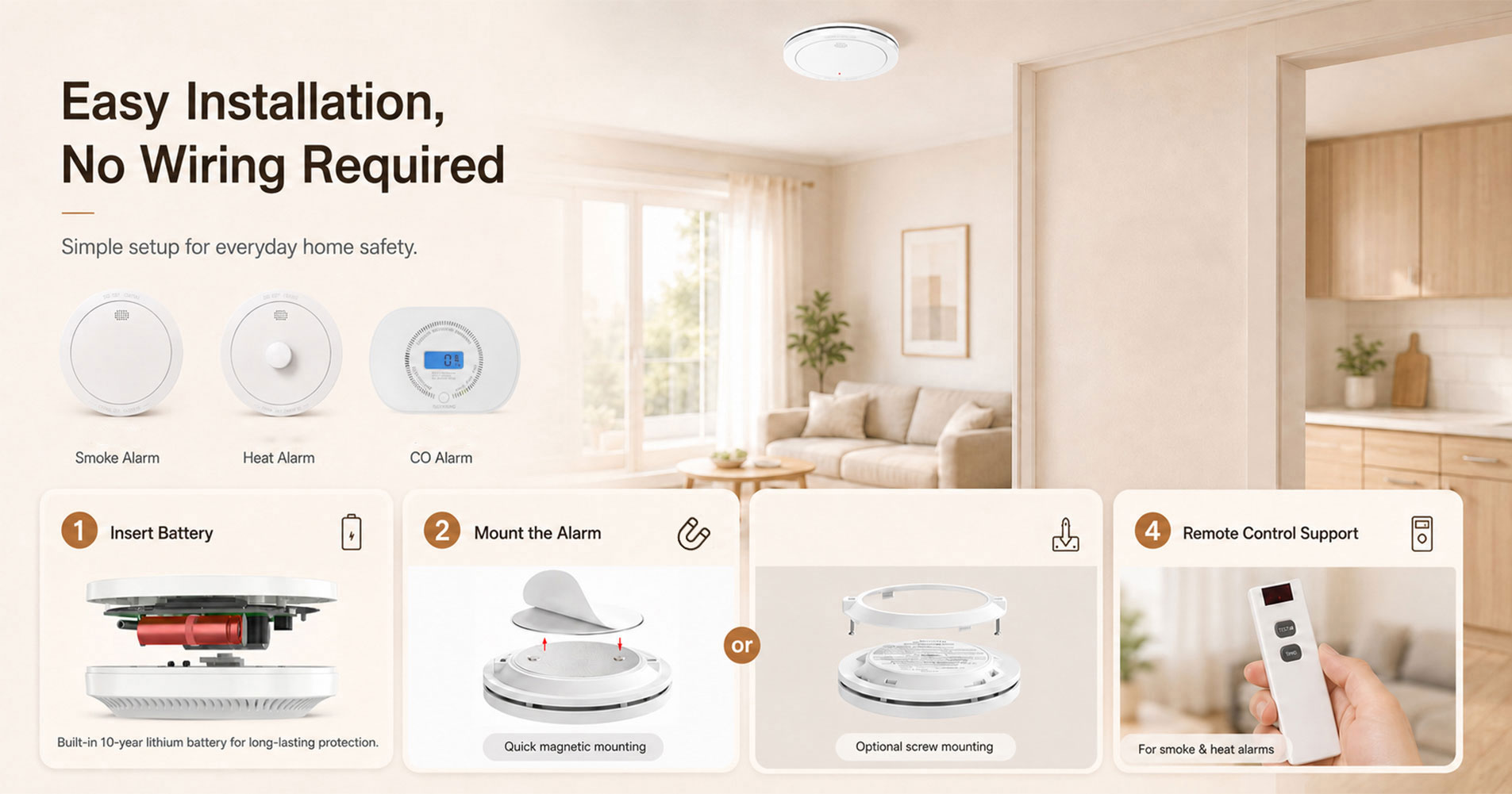 Interlinked Fire Alarm System