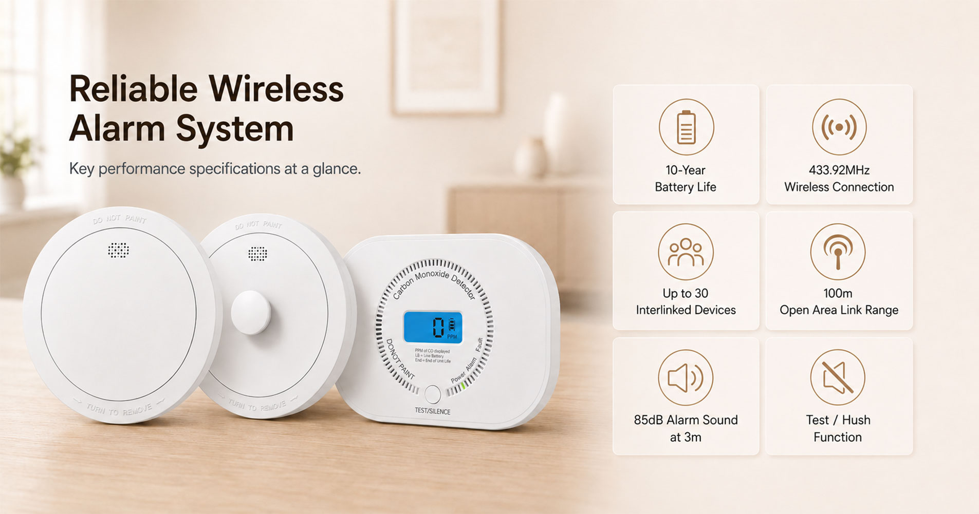 Interlinked Fire Alarm System