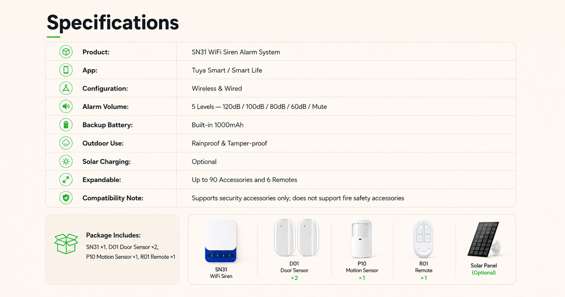 WiFi Siren Alarm System-SN31