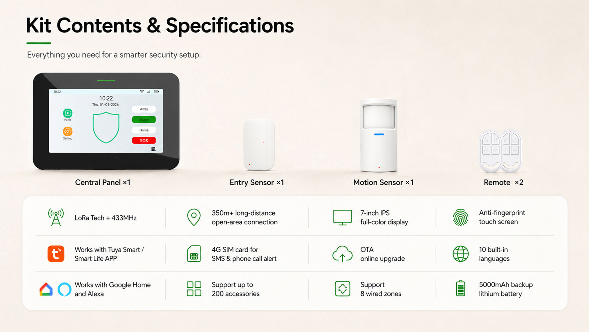 4G+WIFI Alarm System