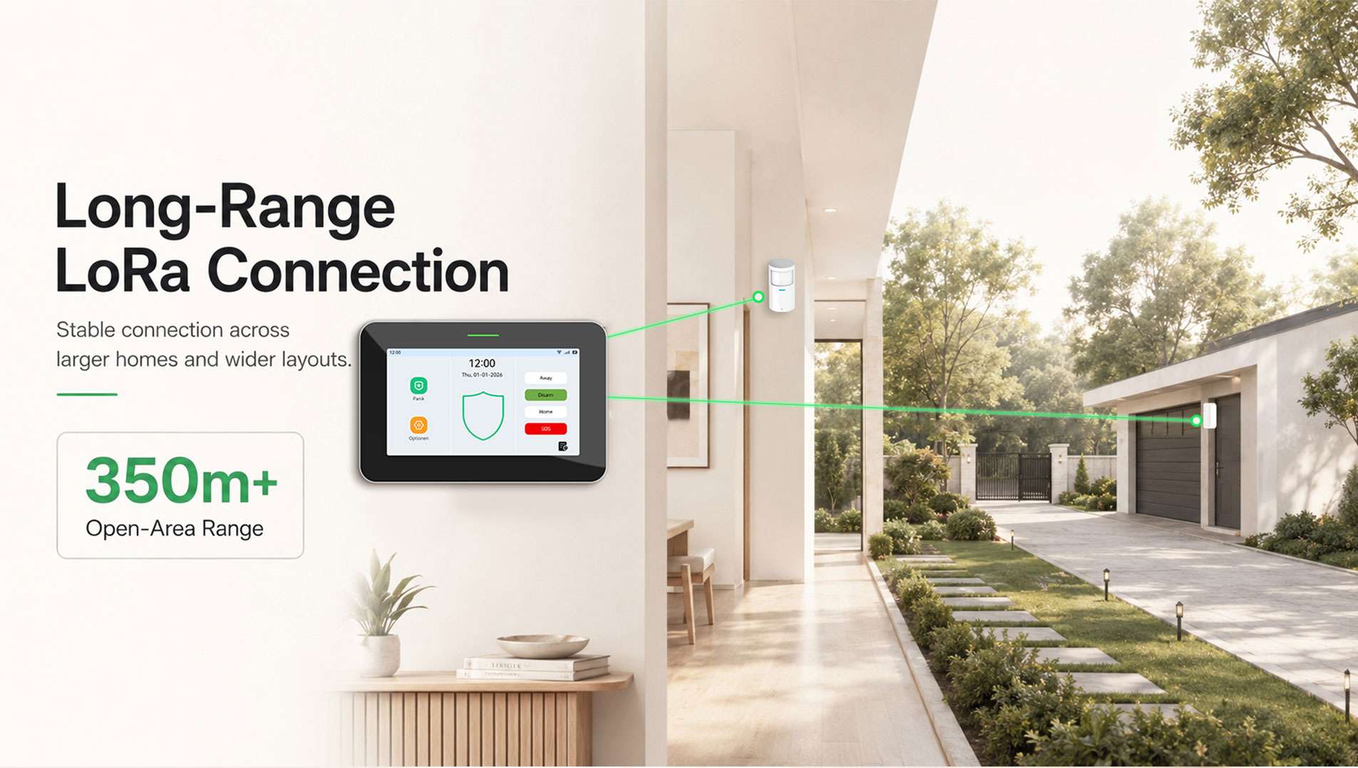 4G+WIFI Alarm System