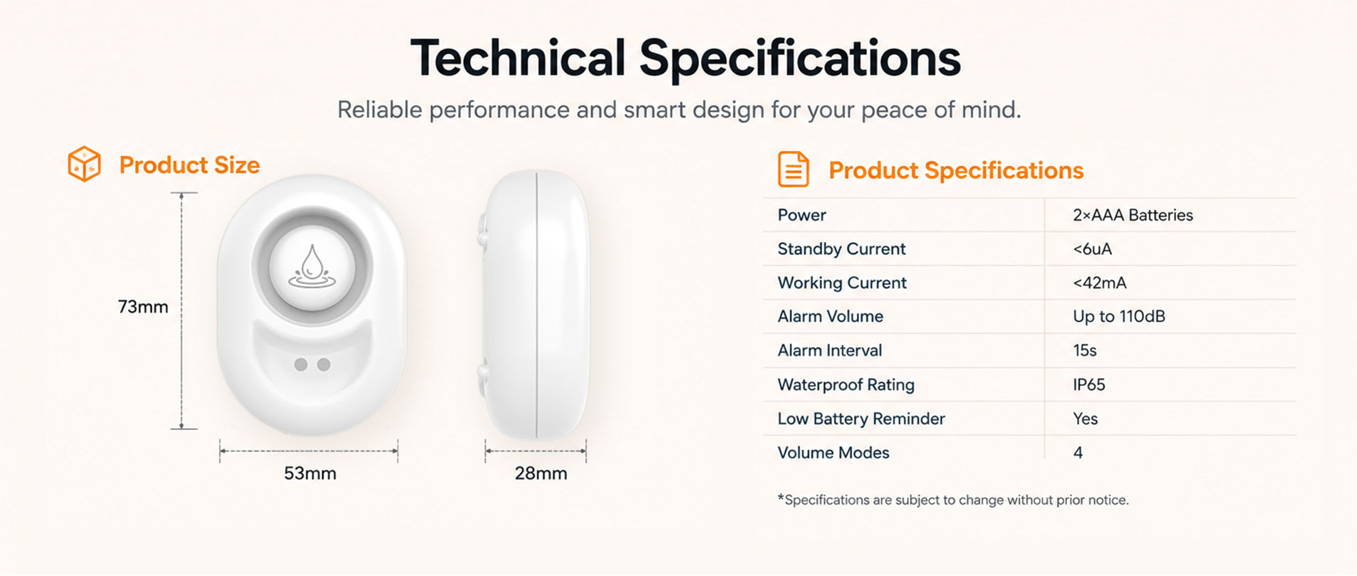 Standalone Water Leak Detector