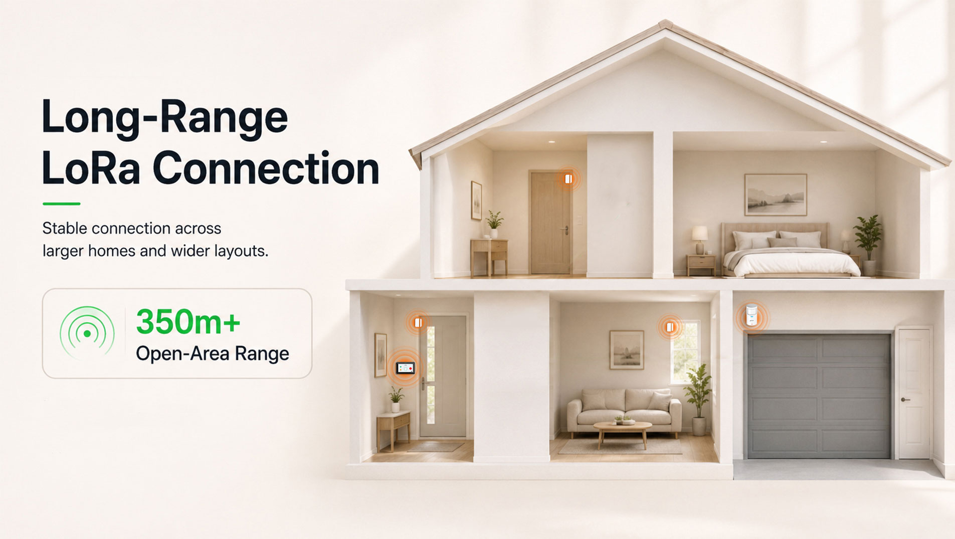 CP10PRO LoRa Edition Security Kit Launched: LoRa + 433 Dual-Mode Communication, 500-Meter Ultra-Long-Range Coverage, Ideal for Villas and Residential Communities