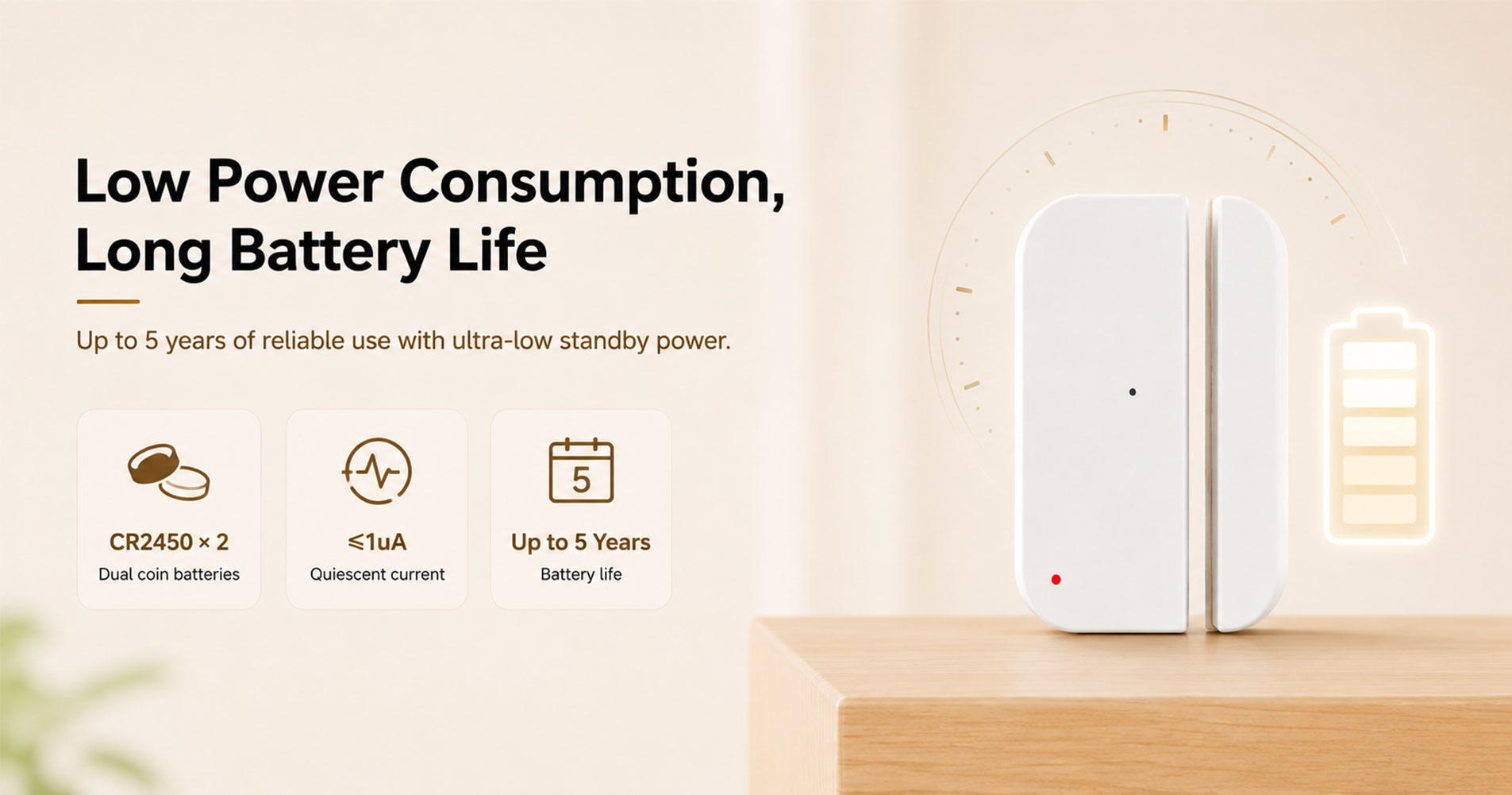 Door Sensor for CP10 Pro LoRa Alarm System