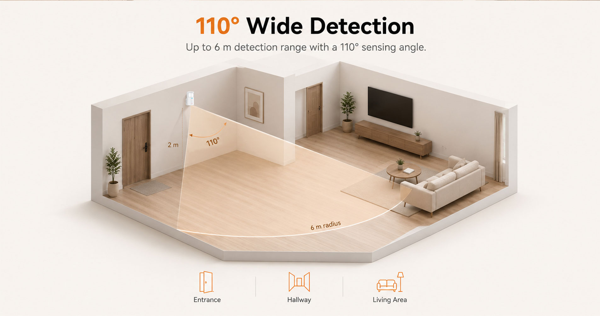 PIR detector-P30-L