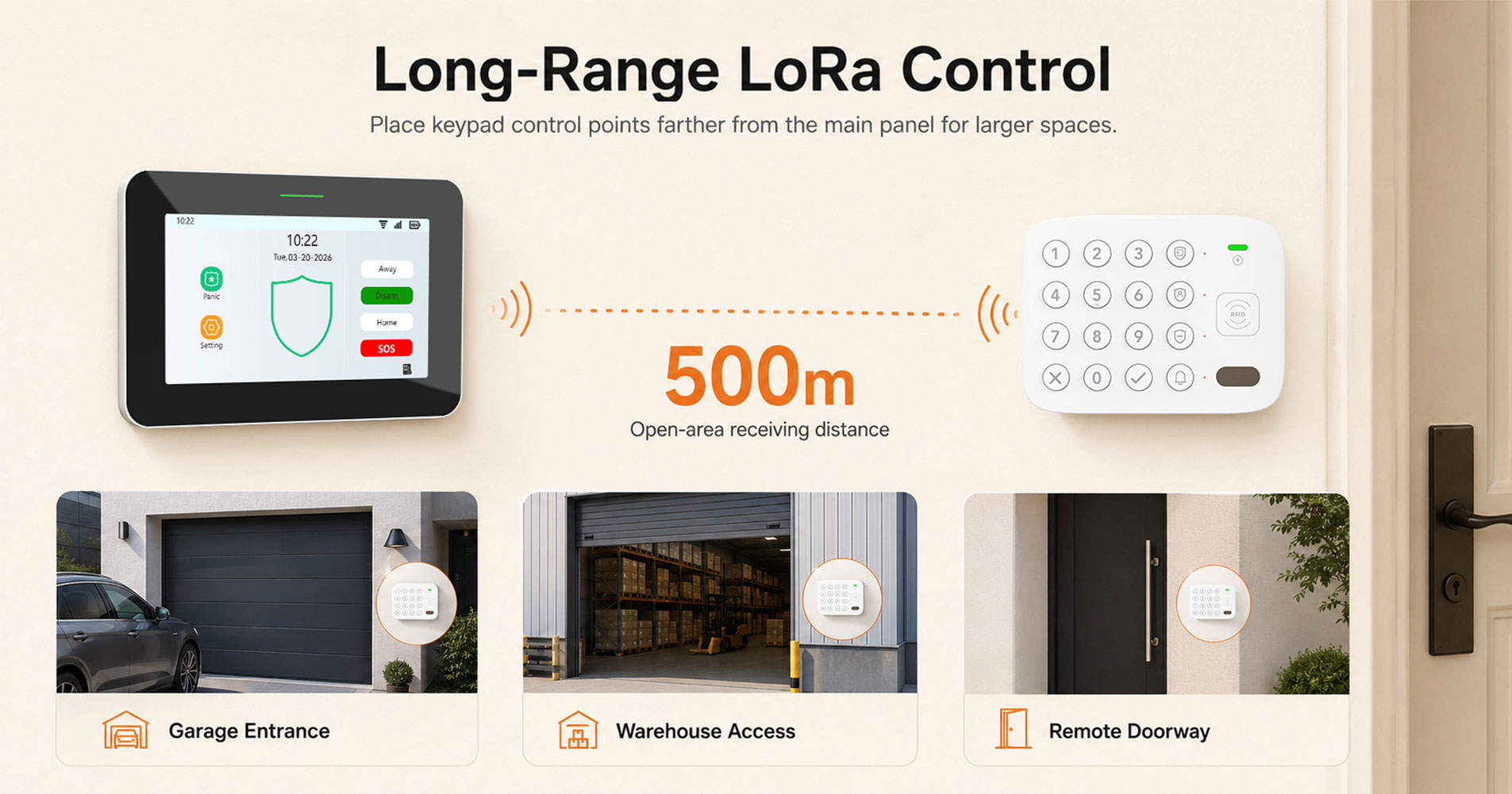Lora Keypad-K01-L