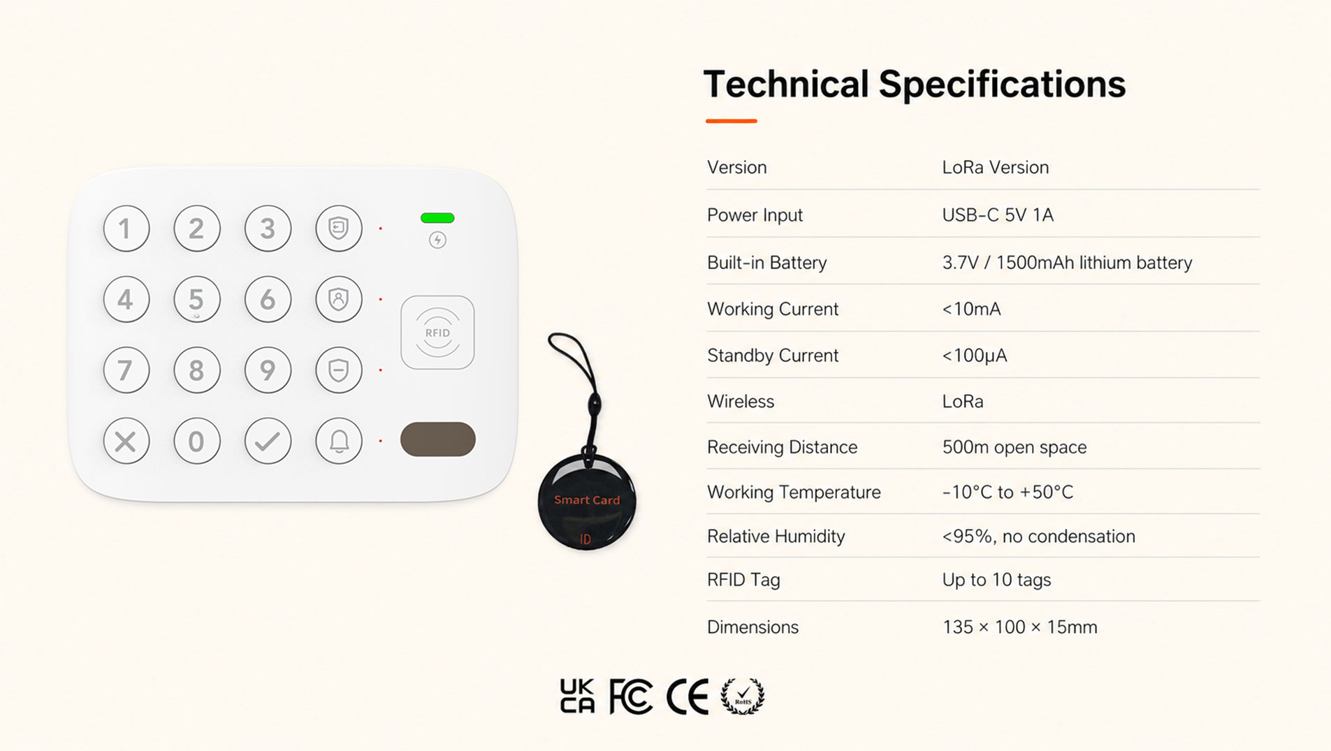 Lora Keypad-K01-L
