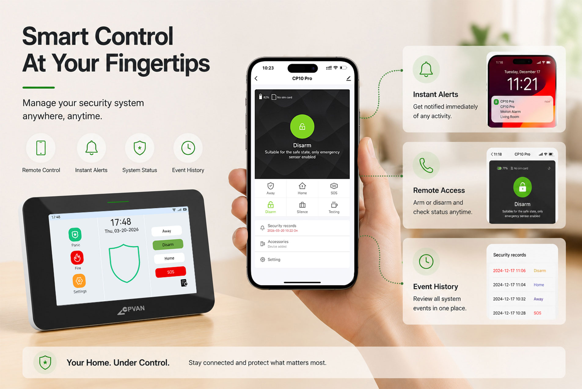 4G+WIFI Security Alarm System