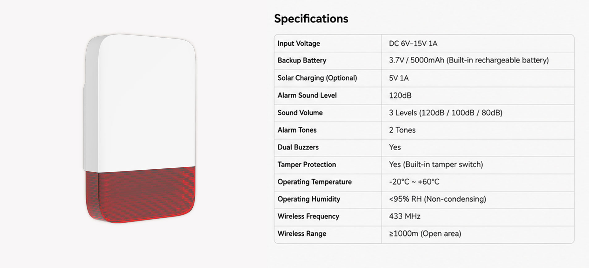 Wireless Outdoor Solar Siren-SN30-L