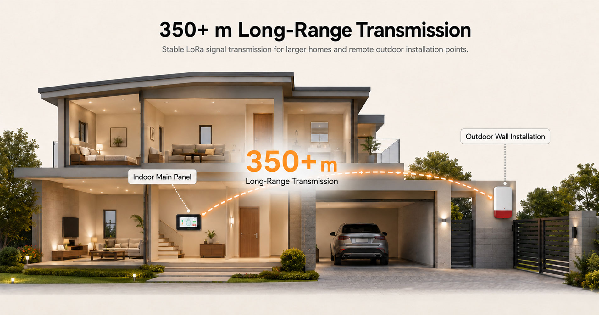 Wireless Outdoor Solar Siren-SN30-L