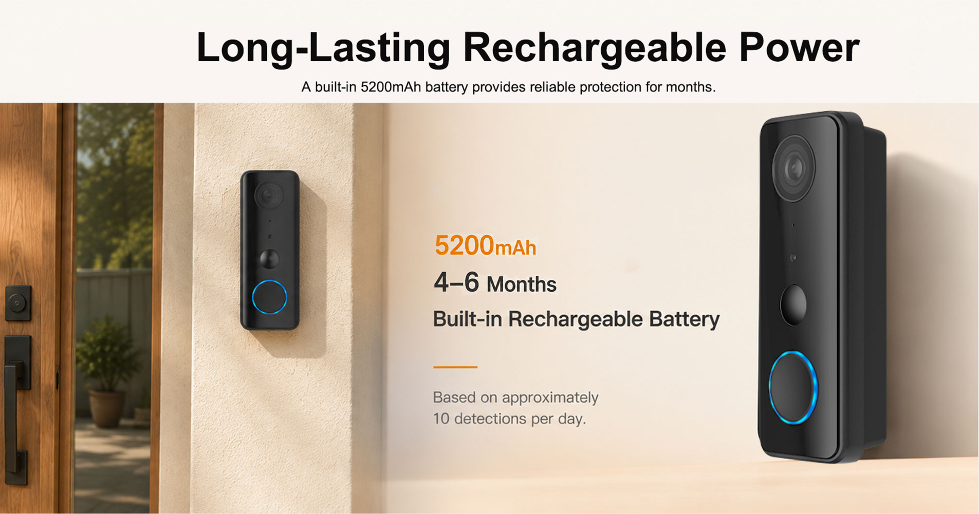 Smart WIFI Video Doorbell