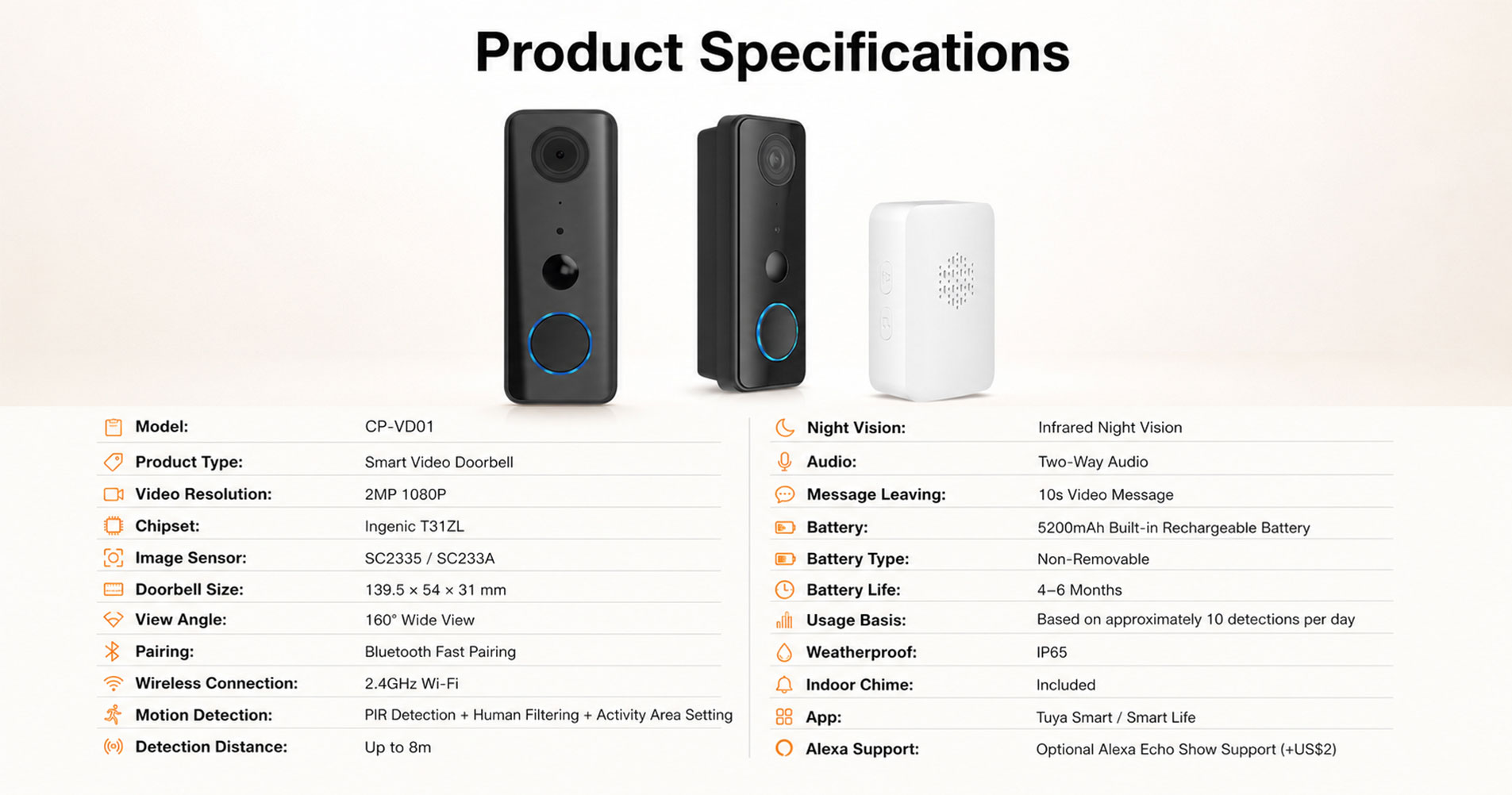 Smart WIFI Video Doorbell
