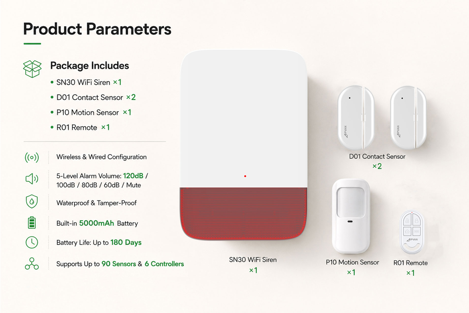 WiFi Siren Alarm System